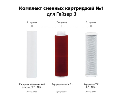 Комплект сменных картриджей №1 для Гейзер 3