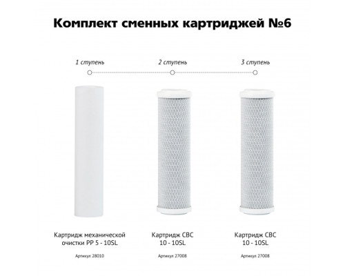 Комплект сменных картриджей Гейзер №6