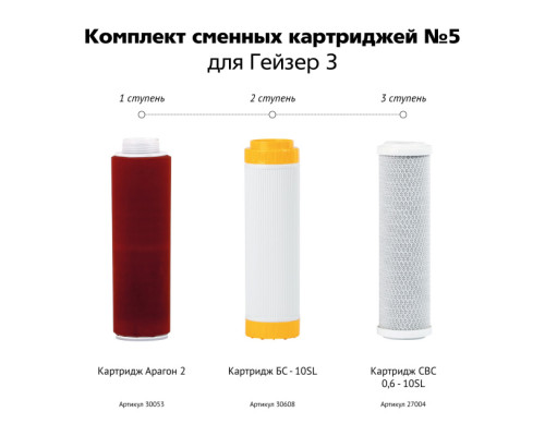 Комплект сменных картриджей Гейзер №5 для Гейзер 3