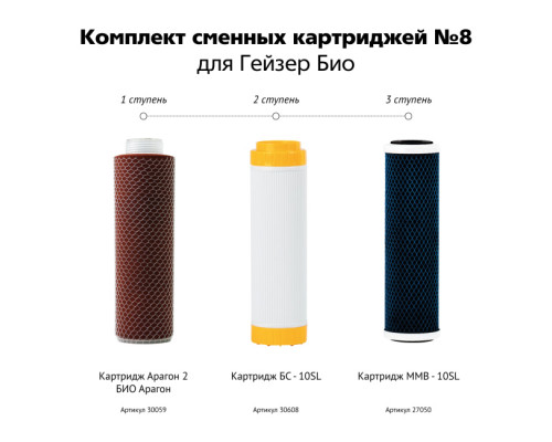 Комплект сменных картриджей Гейзер №8 для Гейзер Био